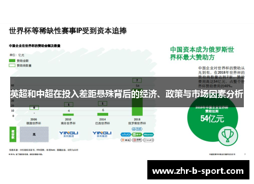 英超和中超在投入差距悬殊背后的经济、政策与市场因素分析 英超和中超在投入差距悬殊背后的经济、政策与市场因素分析