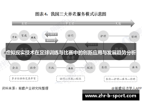 虚拟现实技术在足球训练与比赛中的创新应用与发展趋势分析