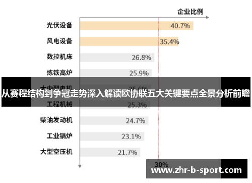 从赛程结构到争冠走势深入解读欧协联五大关键要点全景分析前瞻
