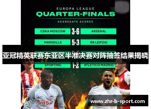 亚冠精英联赛东亚区半准决赛对阵抽签结果揭晓