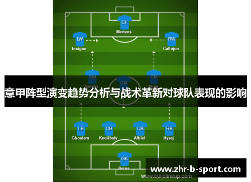 意甲阵型演变趋势分析与战术革新对球队表现的影响 意甲阵型演变趋势分析与战术革新对球队表现的影响