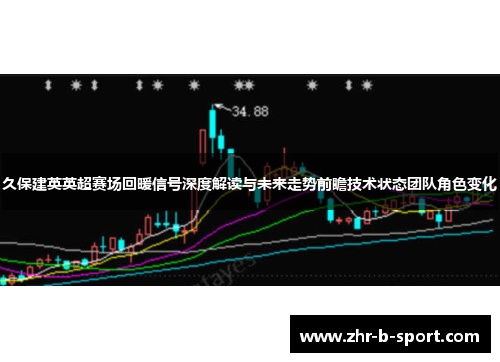 久保建英英超赛场回暖信号深度解读与未来走势前瞻技术状态团队角色变化 久保建英英超赛场回暖信号深度解读与未来走势前瞻技术状态团队角色变化