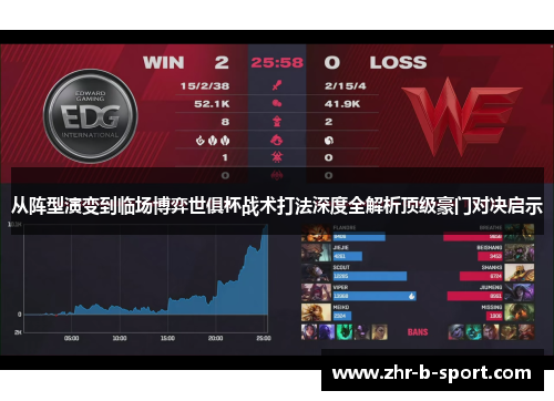 从阵型演变到临场博弈世俱杯战术打法深度全解析顶级豪门对决启示