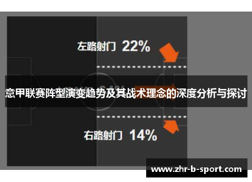 意甲联赛阵型演变趋势及其战术理念的深度分析与探讨 意甲联赛阵型演变趋势及其战术理念的深度分析与探讨